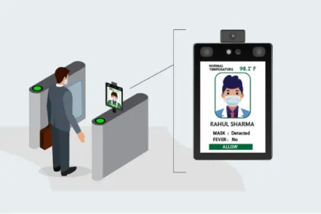visitor management